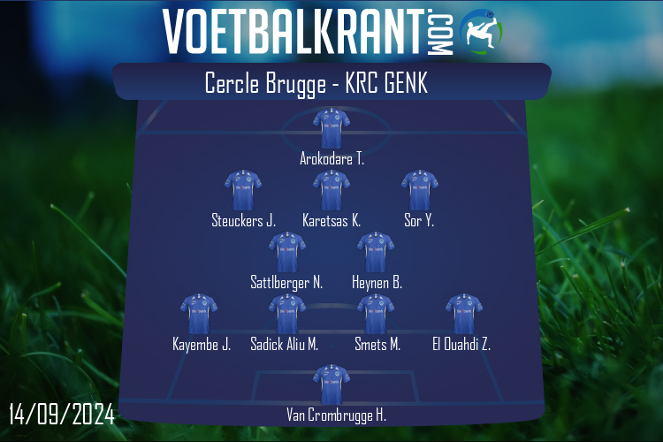 KRC Genk (Cercle Brugge - KRC Genk)