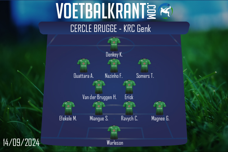 Cercle Brugge (Cercle Brugge - KRC Genk)