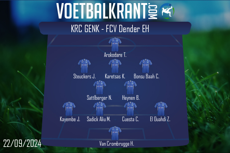 KRC Genk (KRC Genk - FCV Dender EH)