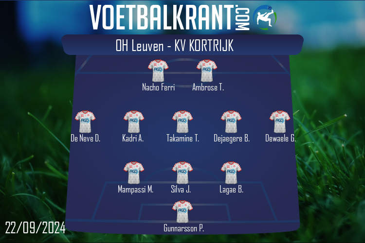 KV Kortrijk (OH Leuven - KV Kortrijk)