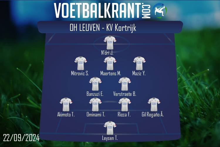 OH Leuven (OH Leuven - KV Kortrijk)