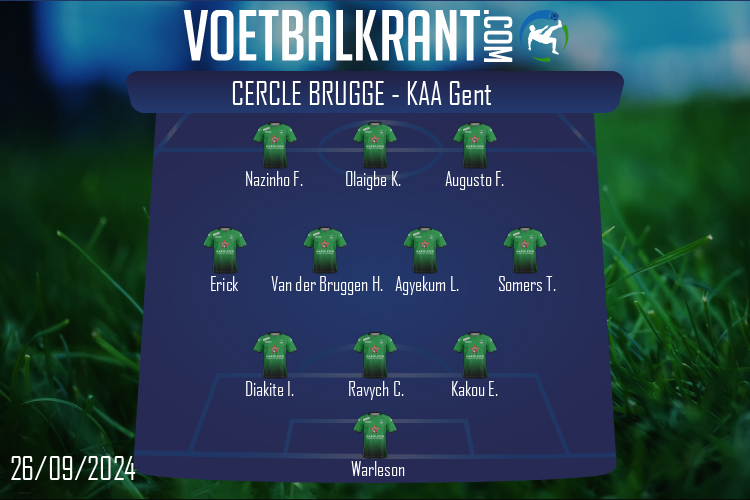 Cercle Brugge (Cercle Brugge - KAA Gent)