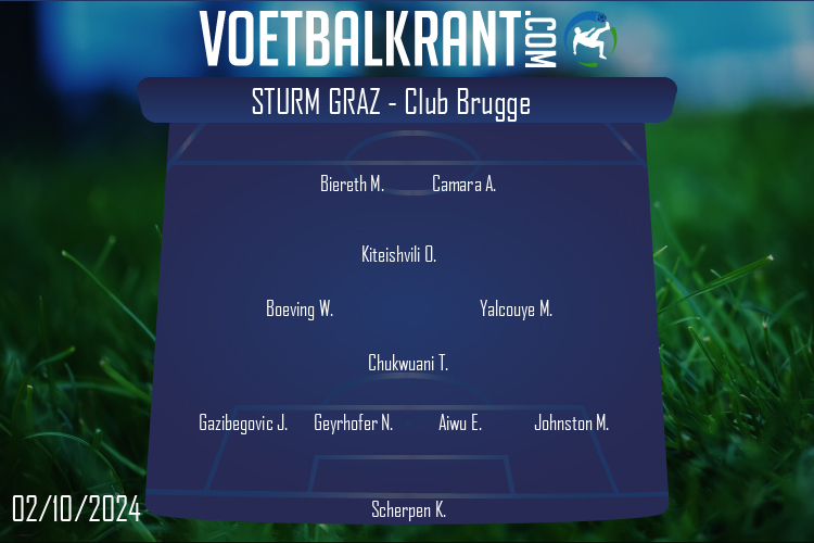 Sturm Graz (Sturm Graz - Club Brugge)