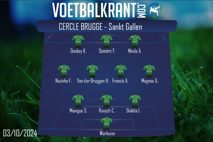 Opstelling Cercle Brugge | Cercle Brugge - Sankt Gallen (03/10/2024)
