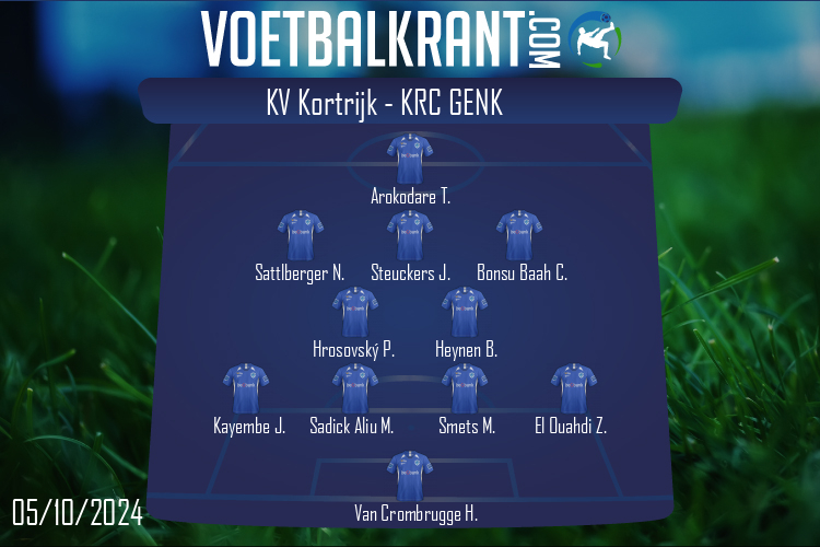 KRC Genk (KV Kortrijk - KRC Genk)