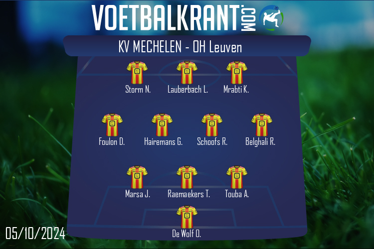 KV Mechelen (KV Mechelen - OH Leuven)