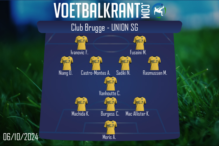 Opstelling Union SG | Club Brugge - Union SG (06/10/2024)