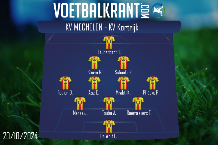 KV Mechelen (KV Mechelen - KV Kortrijk)
