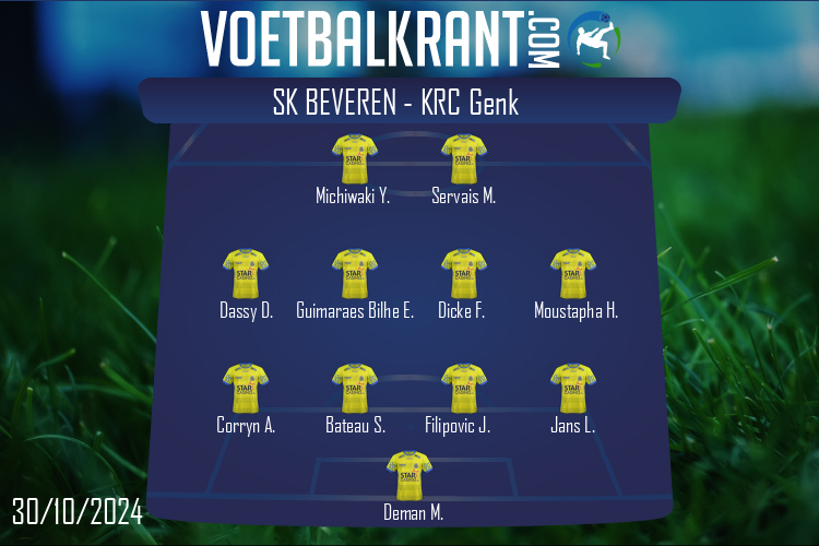 Opstelling SK Beveren | SK Beveren - KRC Genk (30/10/2024)