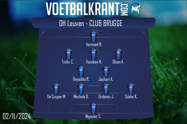Opstelling Club Brugge | OH Leuven - Club Brugge (02/11/2024)