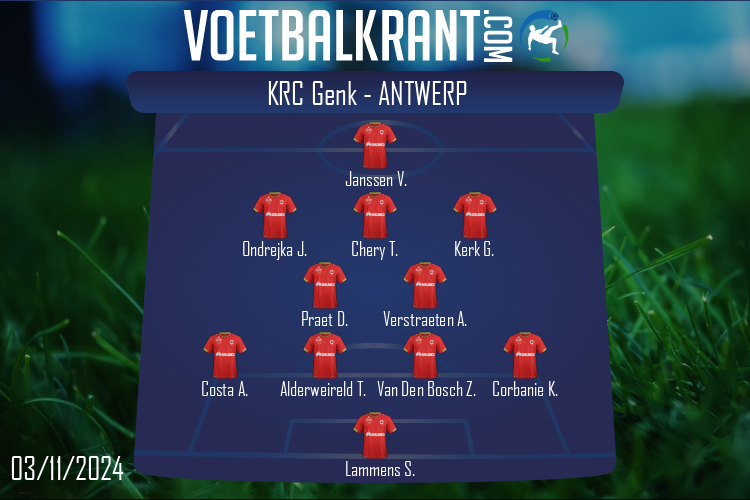 Opstelling Antwerp | KRC Genk - Antwerp (03/11/2024)