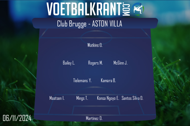Opstelling Aston Villa | Club Brugge - Aston Villa (06/11/2024)