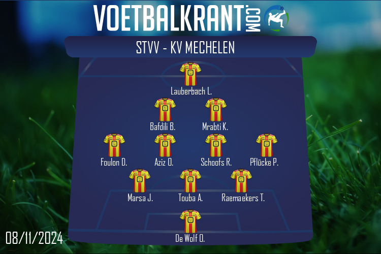 Opstelling KV Mechelen | STVV - KV Mechelen (08/11/2024)