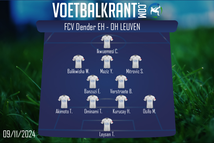 OH Leuven (FCV Dender EH - OH Leuven)