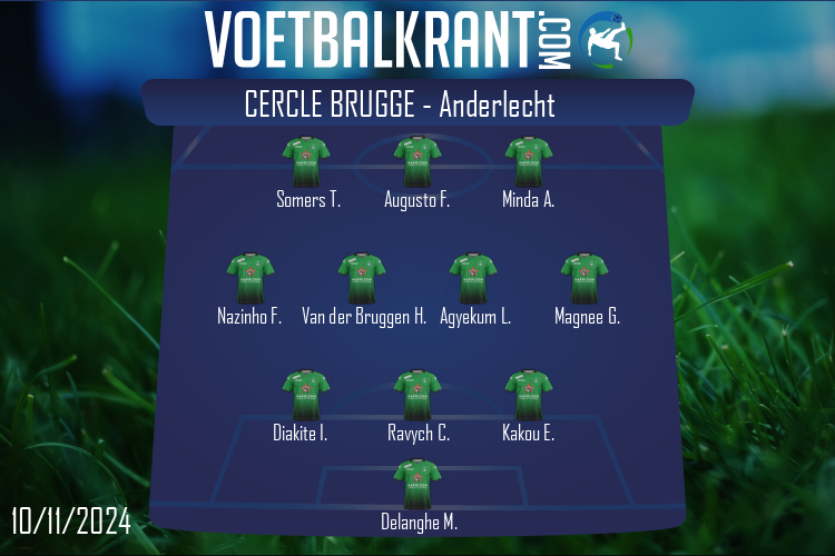 Cercle Brugge (Cercle Brugge - Anderlecht)