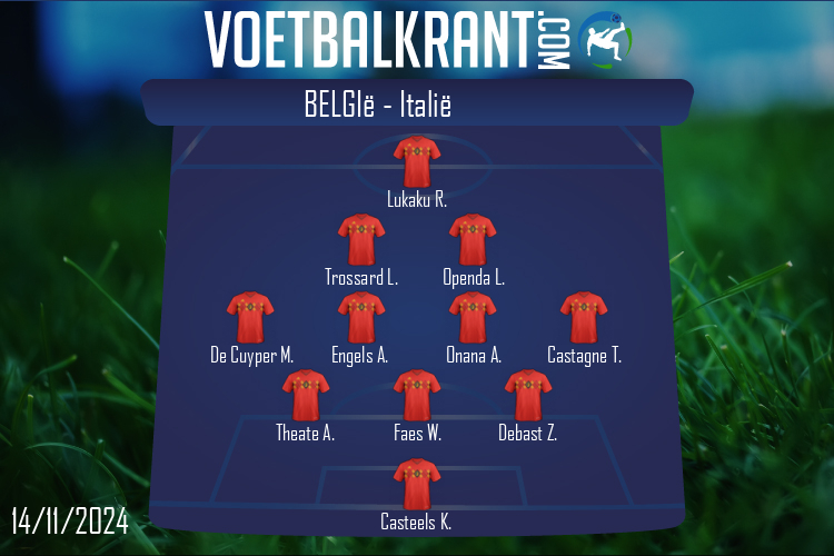 Opstelling België | België - Italië (14/11/2024)