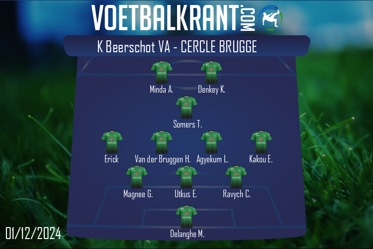 Cercle Brugge (K Beerschot VA - Cercle Brugge)