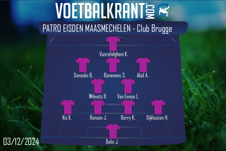 Opstelling Patro Eisden Maasmechelen | Patro Eisden Maasmechelen - Club Brugge (03/12/2024)