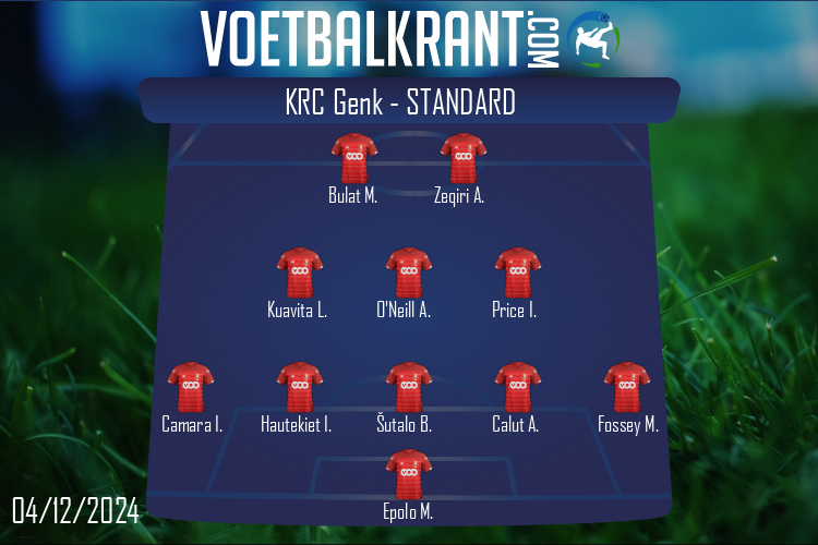 KRC Genk (KRC Genk - Standard)