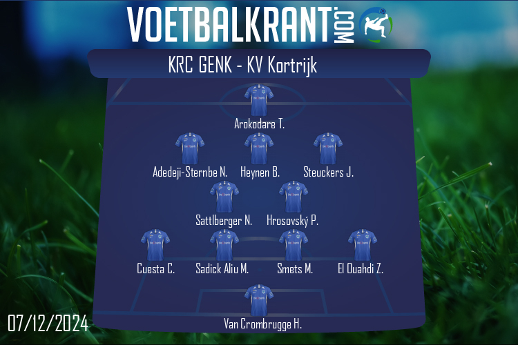 KRC Genk (KRC Genk - KV Kortrijk)