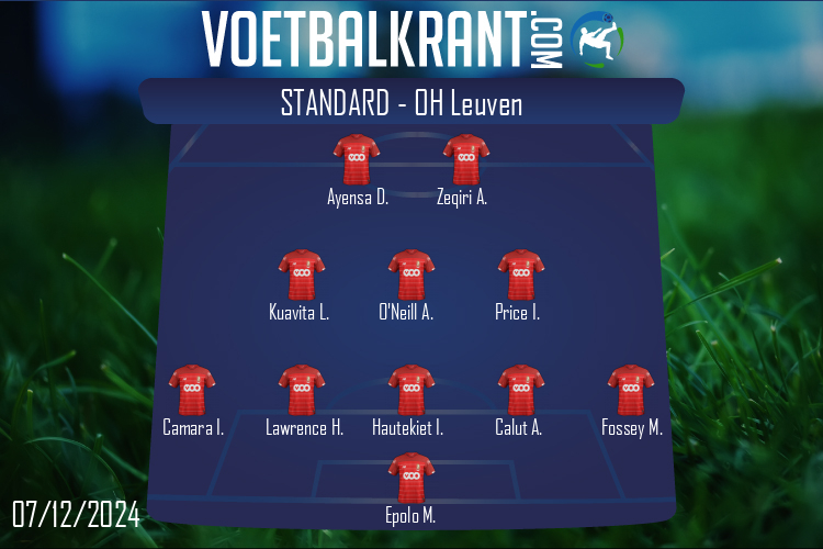 Standard (Standard - OH Leuven)