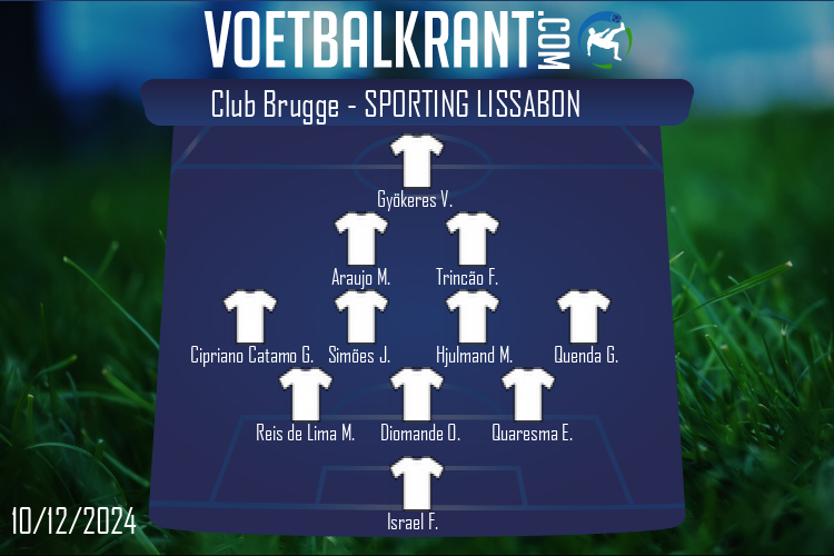 Opstelling Sporting Lissabon | Club Brugge - Sporting Lissabon (10/12/2024)