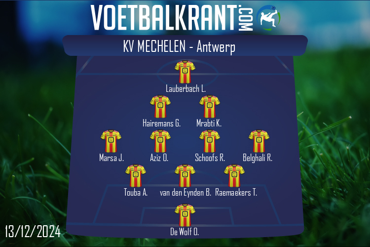 Opstelling KV Mechelen | KV Mechelen - Antwerp (13/12/2024)