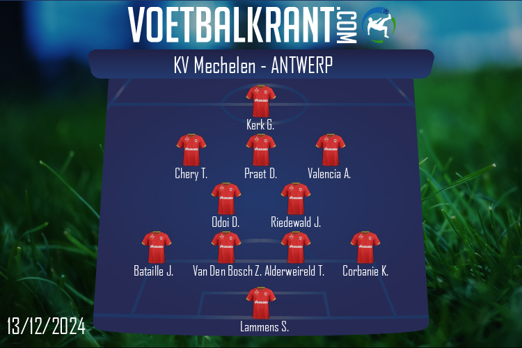 Opstelling Antwerp | KV Mechelen - Antwerp (13/12/2024)