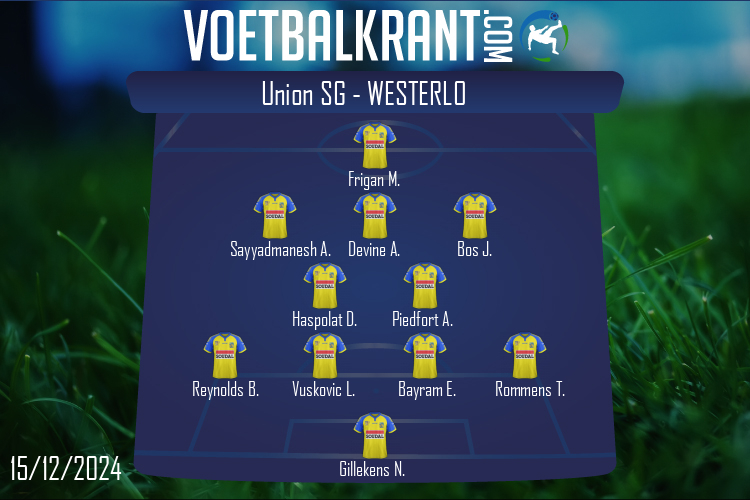 Opstelling Westerlo | Union SG - Westerlo (15/12/2024)