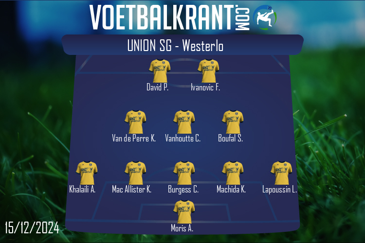Opstelling Union SG | Union SG - Westerlo (15/12/2024)