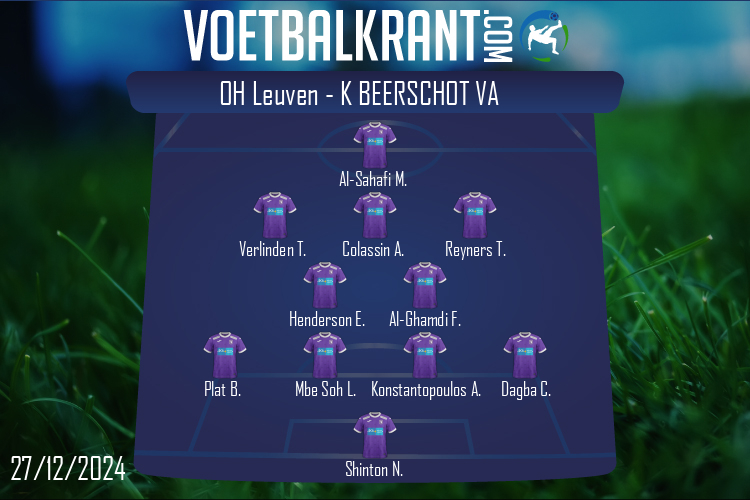 Opstelling K Beerschot VA | OH Leuven - K Beerschot VA (27/12/2024)