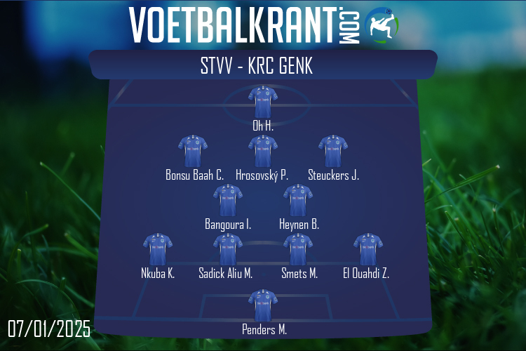 KRC Genk (STVV - KRC Genk)
