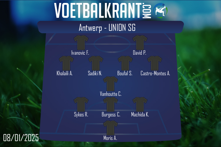 Opstelling Union SG | Antwerp - Union SG (08/01/2025)