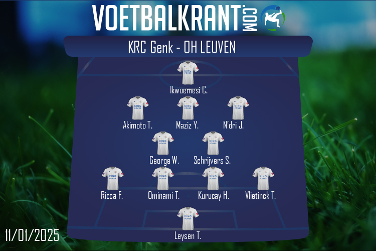 Opstelling OH Leuven | KRC Genk - OH Leuven (11/01/2025)