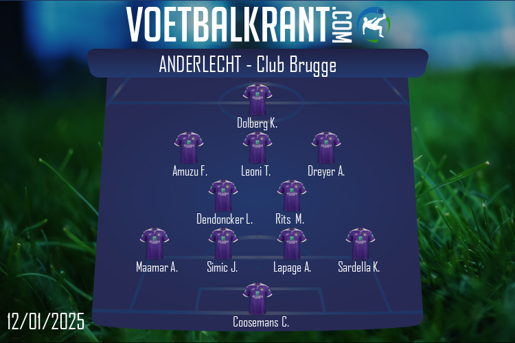 Anderlecht (Anderlecht - Club Brugge)