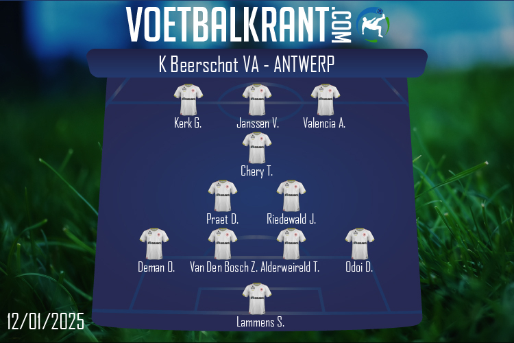 Opstelling Antwerp | K Beerschot VA - Antwerp (12/01/2025)