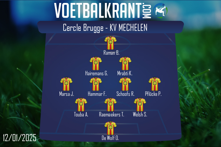 Opstelling KV Mechelen | Cercle Brugge - KV Mechelen (12/01/2025)