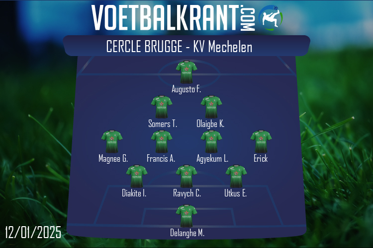 Opstelling Cercle Brugge | Cercle Brugge - KV Mechelen (12/01/2025)