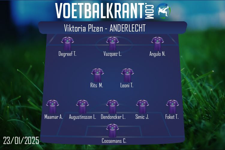 Anderlecht (Viktoria Plzen - Anderlecht)