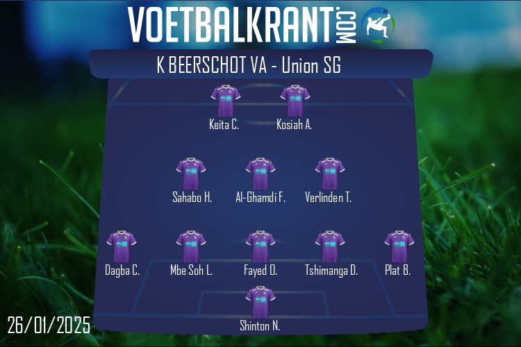 Opstelling K Beerschot VA | K Beerschot VA - Union SG (26/01/2025)