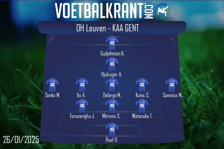 KAA Gent (OH Leuven - KAA Gent)