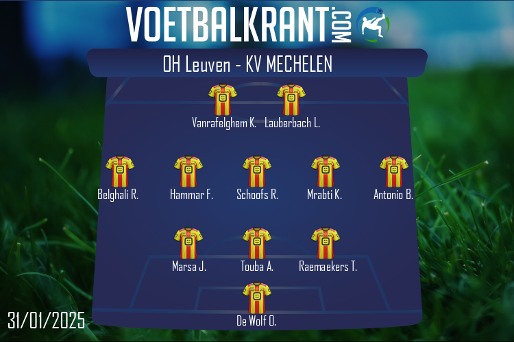 KV Mechelen (OH Leuven - KV Mechelen)