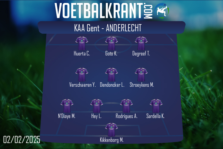 Anderlecht (KAA Gent - Anderlecht)