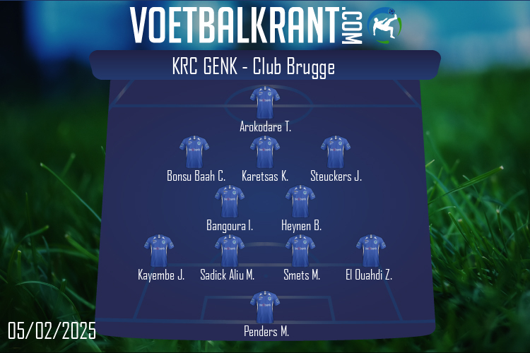 Opstelling KRC Genk | KRC Genk - Club Brugge (05/02/2025)