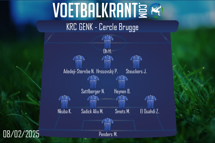 KRC Genk (KRC Genk - Cercle Brugge)