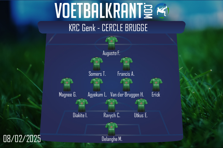 Cercle Brugge (KRC Genk - Cercle Brugge)