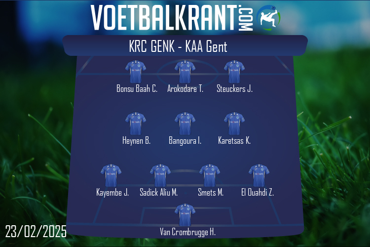 Opstelling KRC Genk | KRC Genk - KAA Gent (23/02/2025)