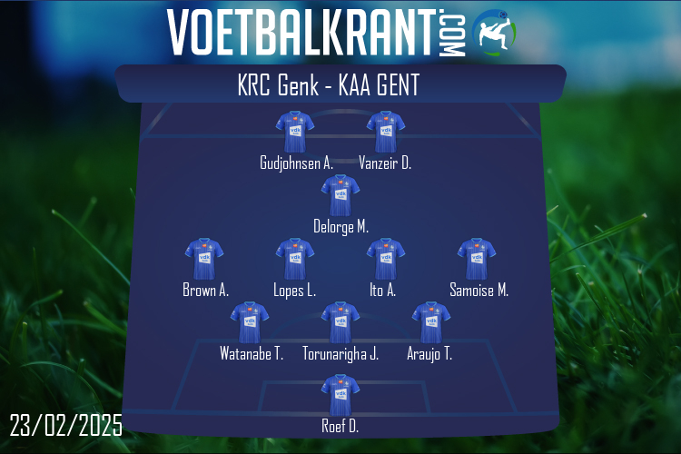 Opstelling KAA Gent | KRC Genk - KAA Gent (23/02/2025)