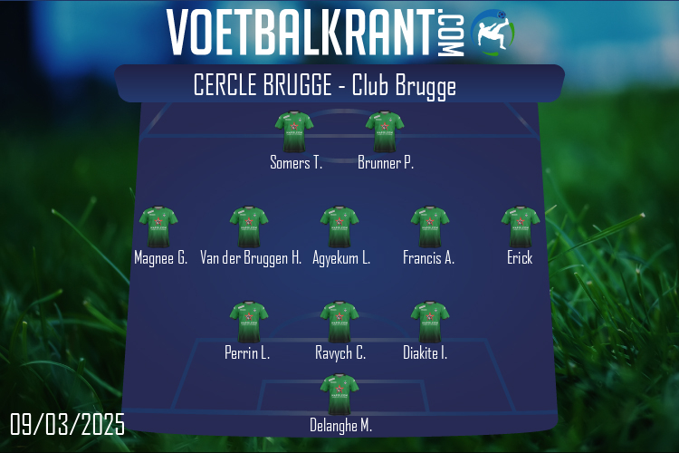 Cercle Brugge (Cercle Brugge - Club Brugge)