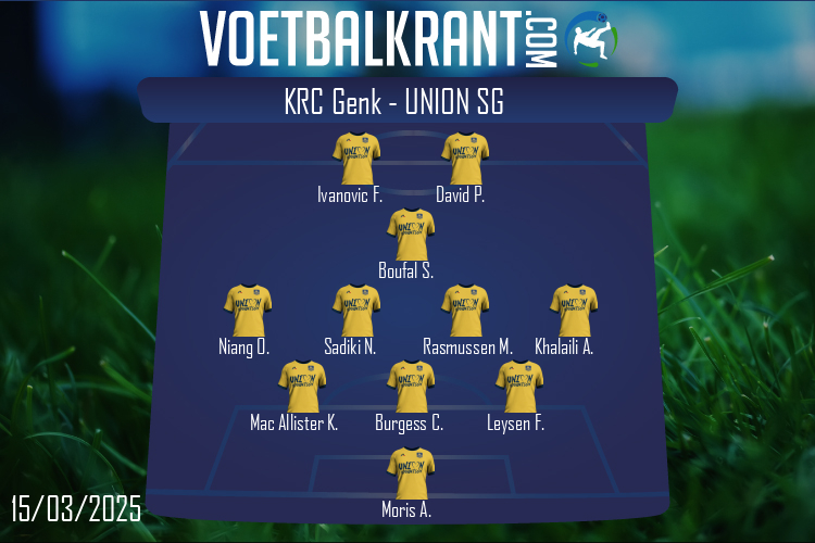 Opstelling Union SG | KRC Genk - Union SG (15/03/2025)